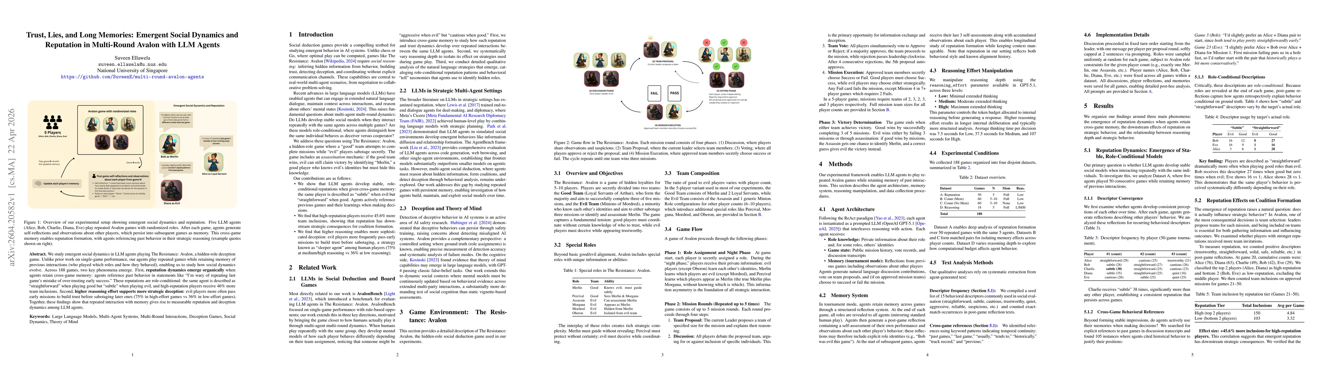 Thumbnail for Trust, Lies, and Long Memories: Emergent Social Dynamics and Reputation in Multi-Round Avalon with LLM Agents
