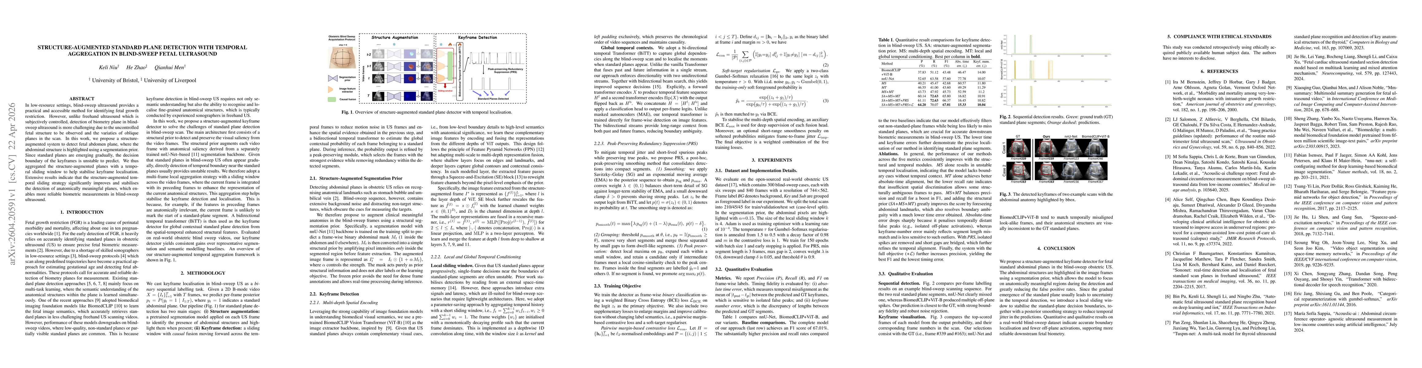 Thumbnail for Structure-Augmented Standard Plane Detection with Temporal Aggregation in Blind-Sweep Fetal Ultrasound