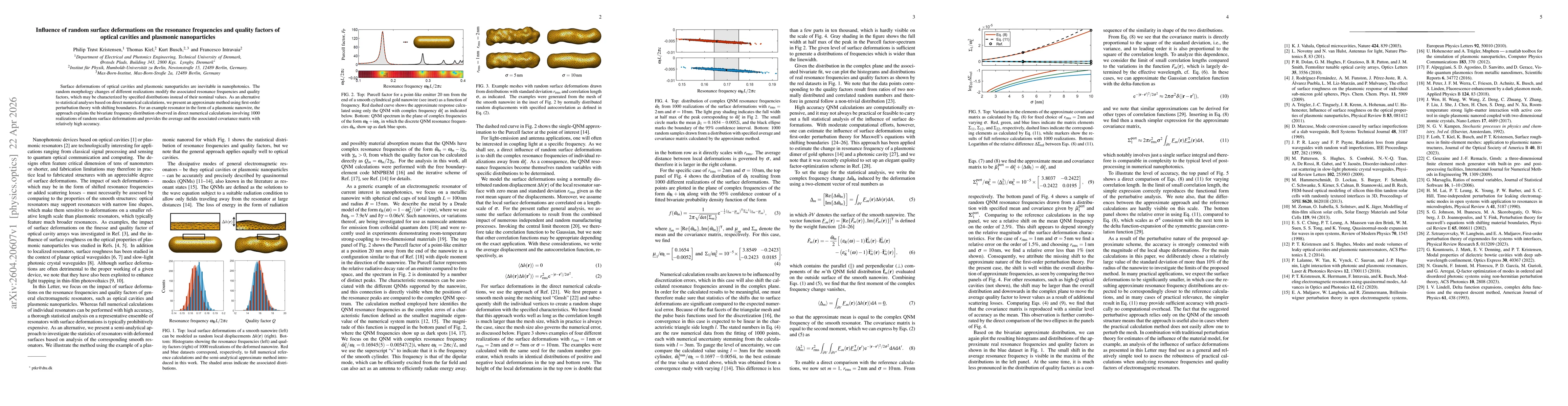 Thumbnail for Influence of random surface deformations on the resonance frequencies and quality factors of optical cavities and plasmonic nanoparticles