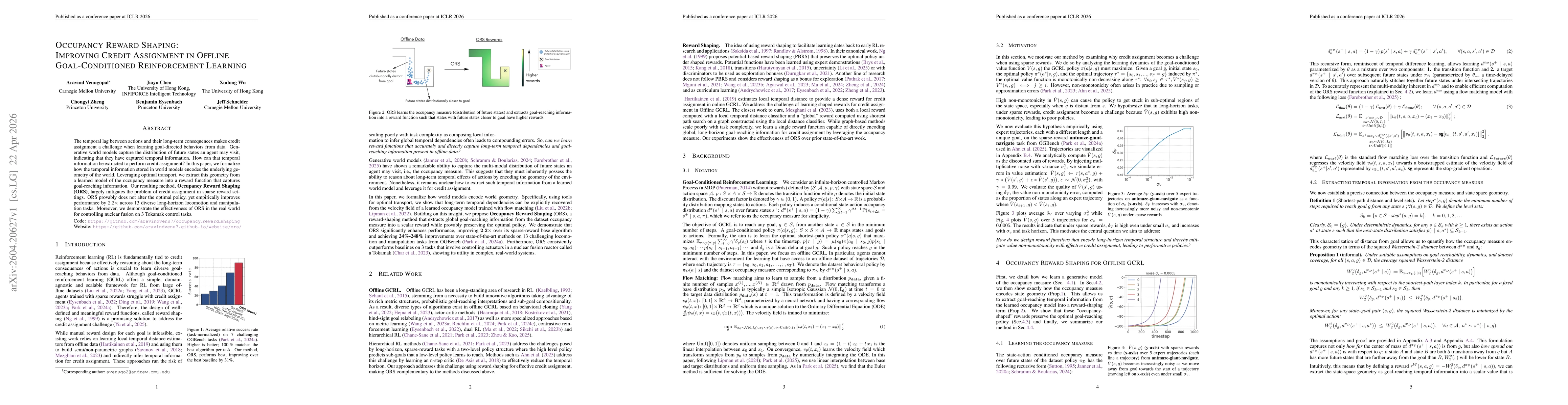 Thumbnail for Occupancy Reward Shaping: Improving Credit Assignment for Offline Goal-Conditioned Reinforcement Learning