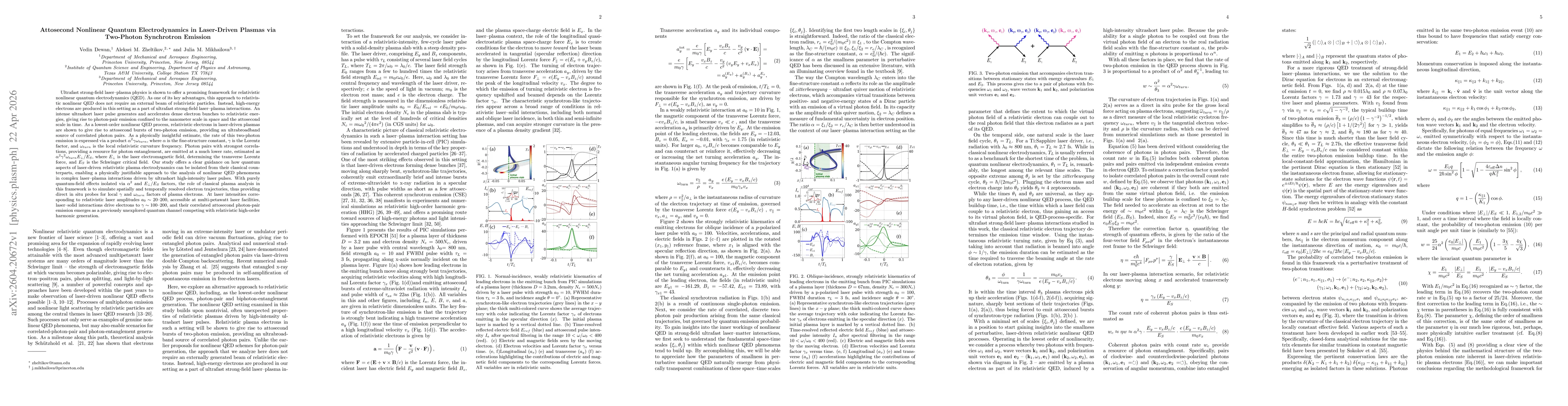 Thumbnail for Attosecond Nonlinear Quantum Electrodynamics in Laser-Driven Plasmas via Two-Photon Synchrotron Emission