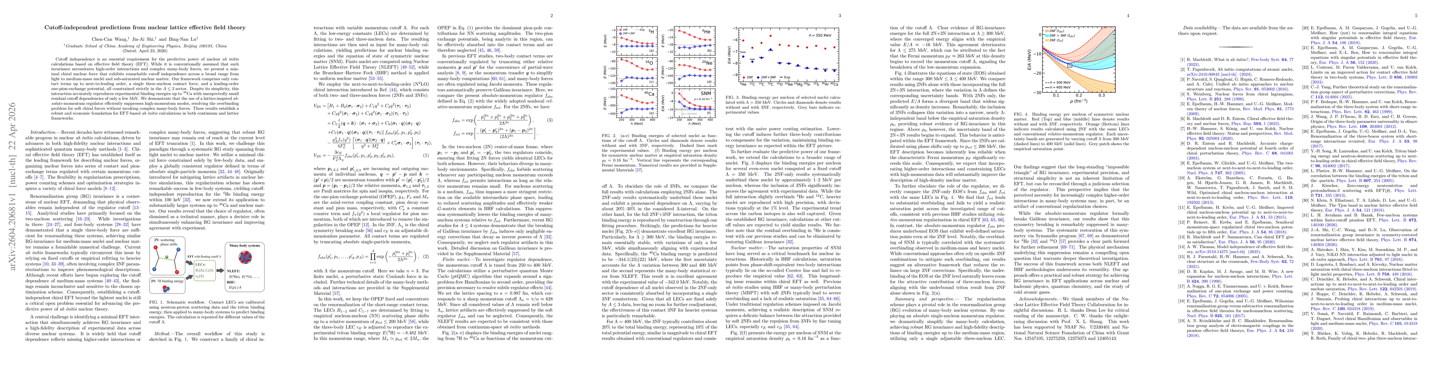 Thumbnail for Cutoff-independent predictions from nuclear lattice effective field theory
