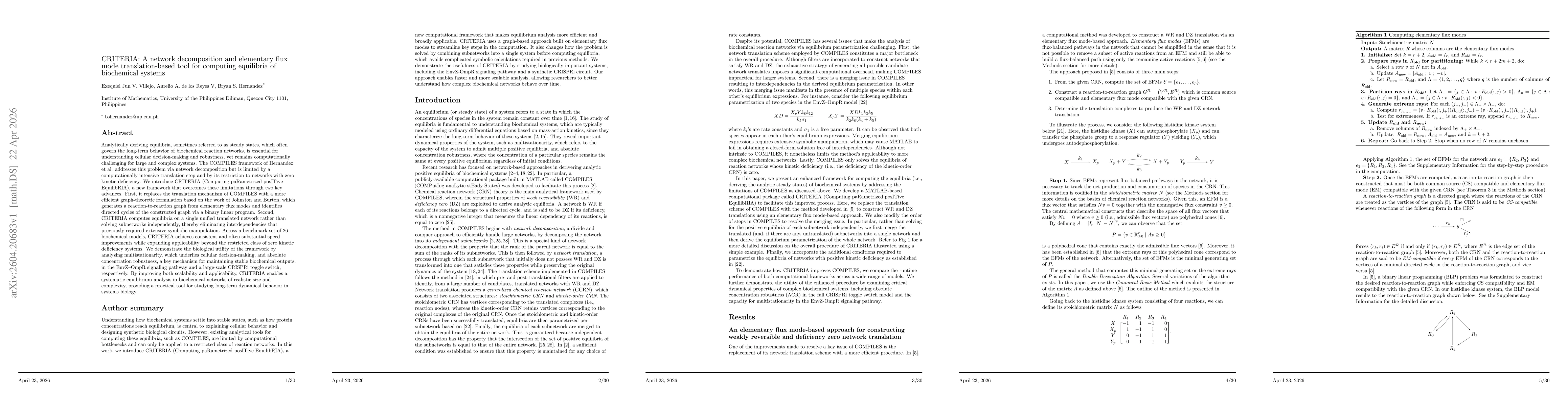 Thumbnail for CRITERIA: A network decomposition and elementary flux mode translation-based tool for computing equilibria of biochemical systems