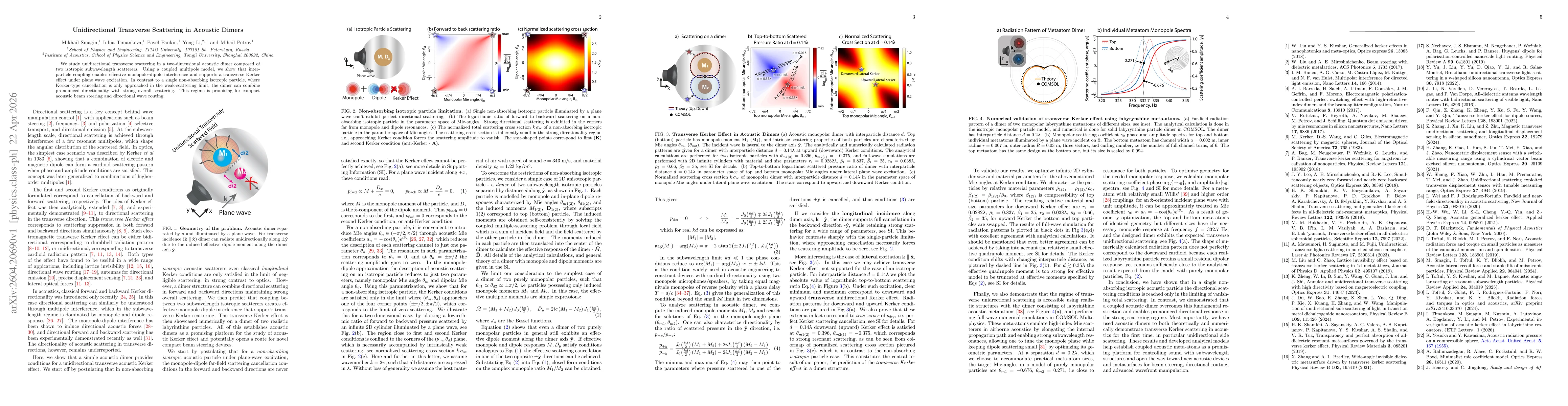 Thumbnail for Unidirectional Transverse Scattering in Acoustic Dimers