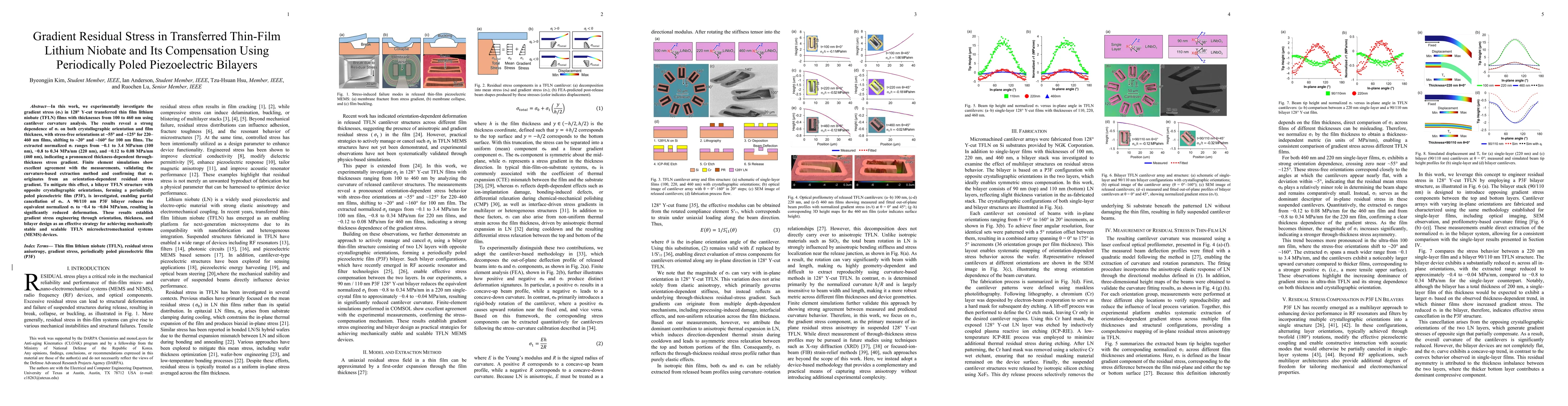 Thumbnail for Gradient Residual Stress in Transferred Thin-Film Lithium Niobate and Its Compenstation Using Periodically Poled Piezoelectric Bilayers