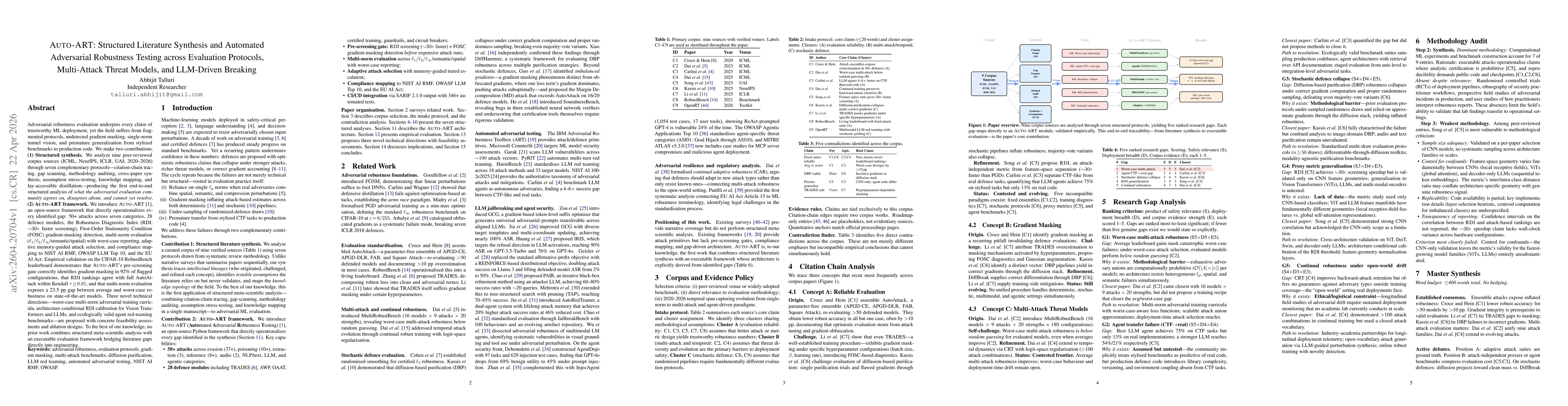Thumbnail for Auto-ART: Structured Literature Synthesis and Automated Adversarial Robustness Testing