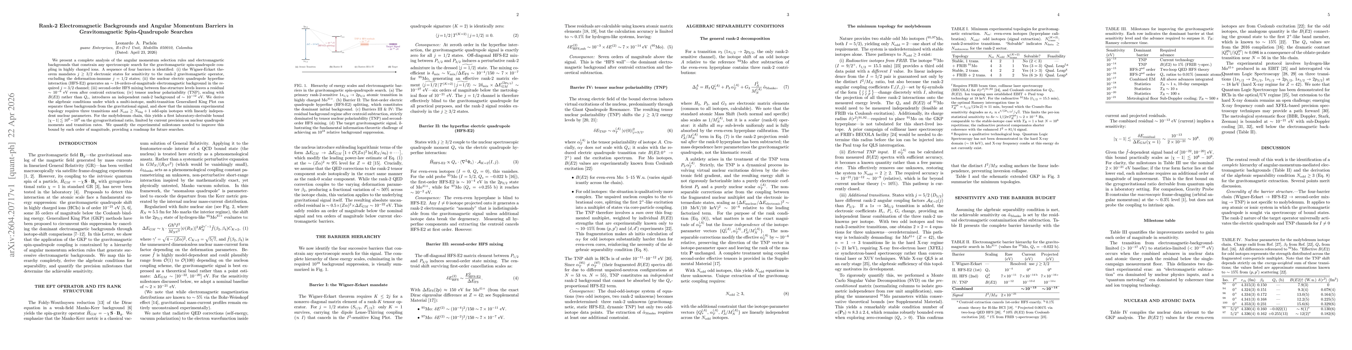Thumbnail for Rank-2 Electromagnetic Backgrounds and Angular Momentum Barriers in Gravitomagnetic Spin-Quadrupole Searches