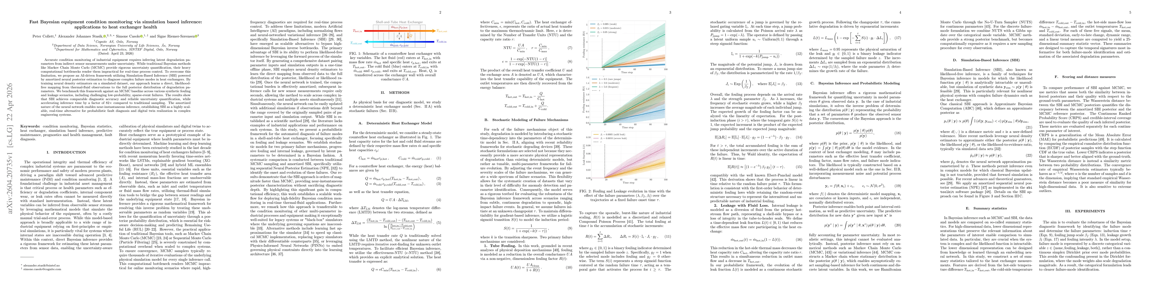 Thumbnail for Fast Bayesian equipment condition monitoring via simulation based inference: applications to heat exchanger health