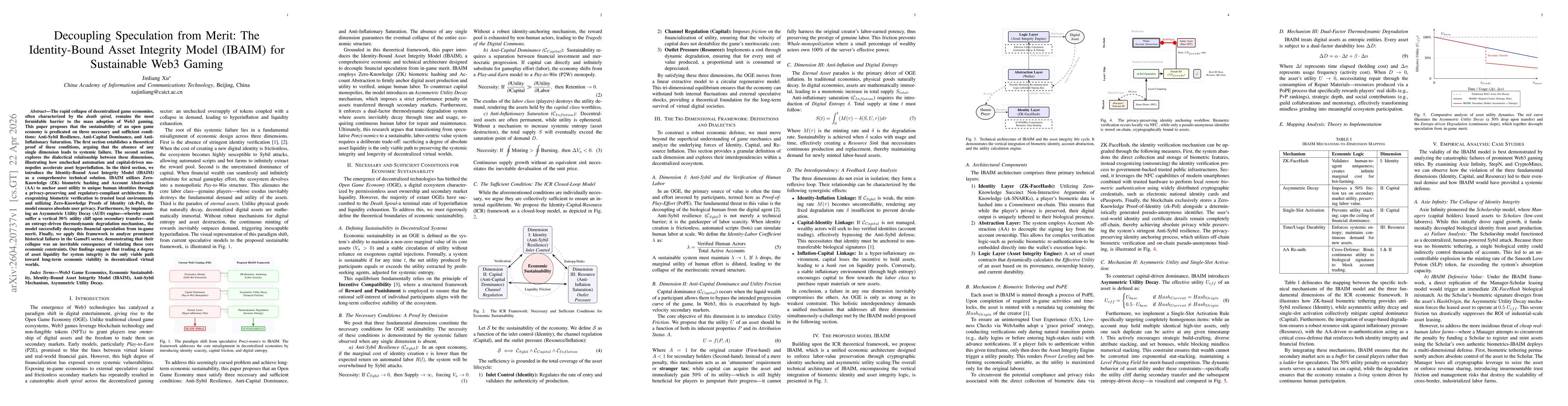 Thumbnail for Decoupling Speculation from Merit: The Identity-Bound Asset Integrity Model (IBAIM) for Sustainable Web3 Gaming