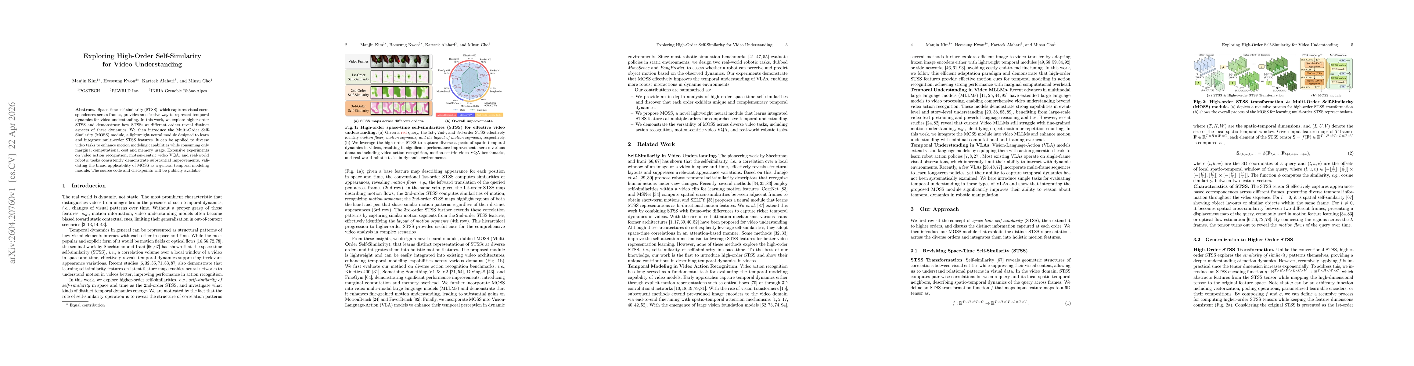 Thumbnail for Exploring High-Order Self-Similarity for Video Understanding