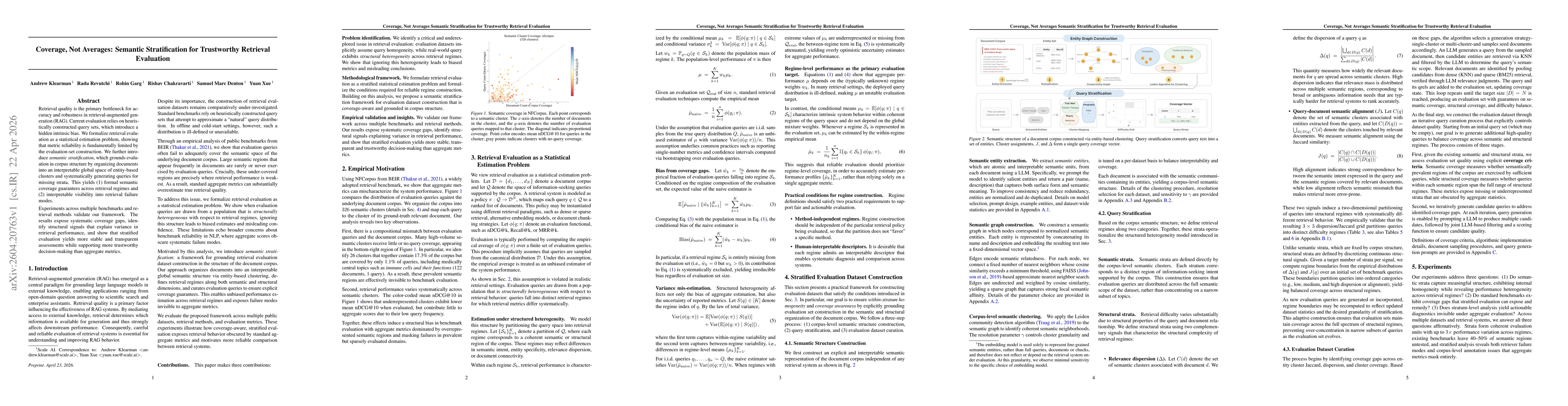 Thumbnail for Coverage, Not Averages: Semantic Stratification for Trustworthy Retrieval Evaluation