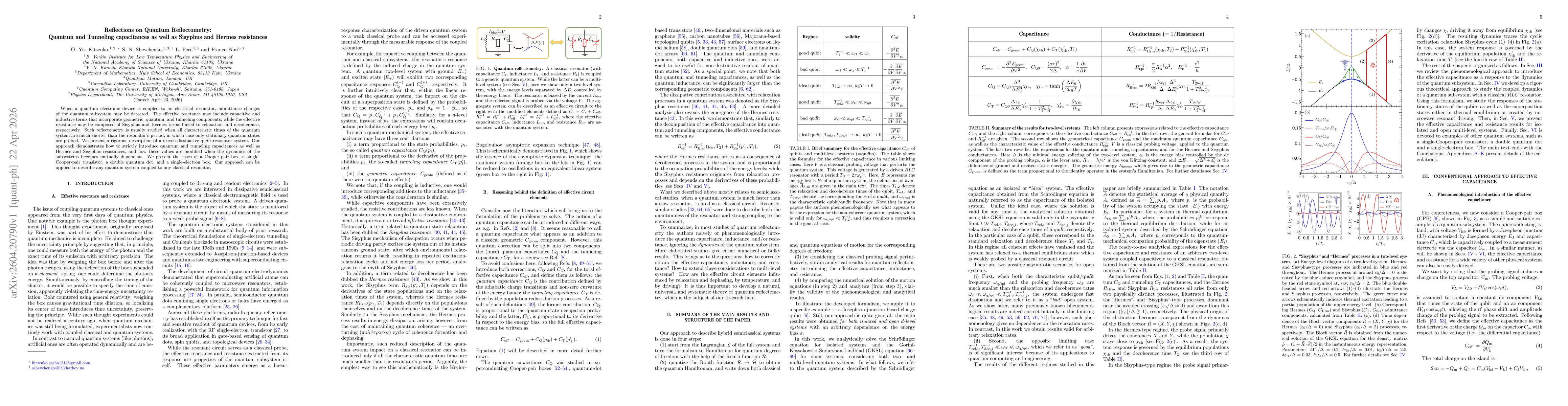 Thumbnail for Reflections on Quantum Reflectometry: Quantum and Tunneling capacitances as well as Sisyphus and Hermes resistances