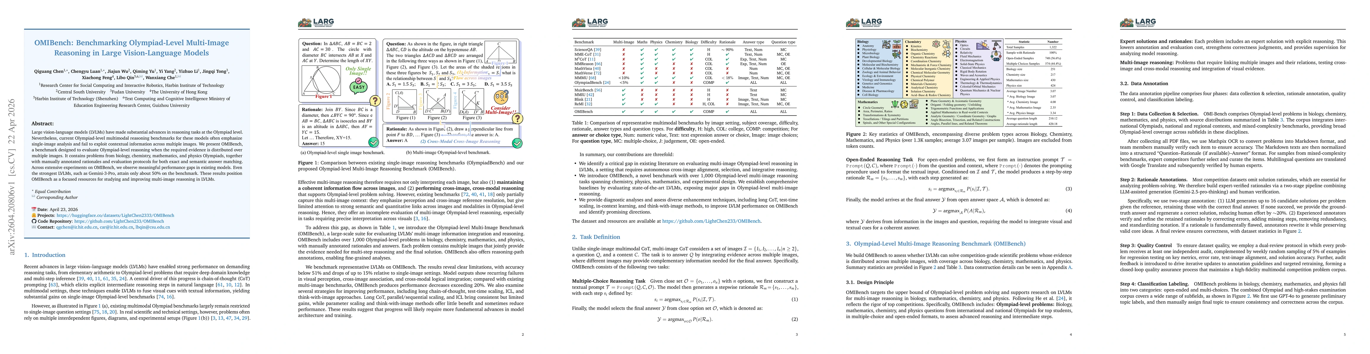 Thumbnail for OMIBench: Benchmarking Olympiad-Level Multi-Image Reasoning in Large Vision-Language Model