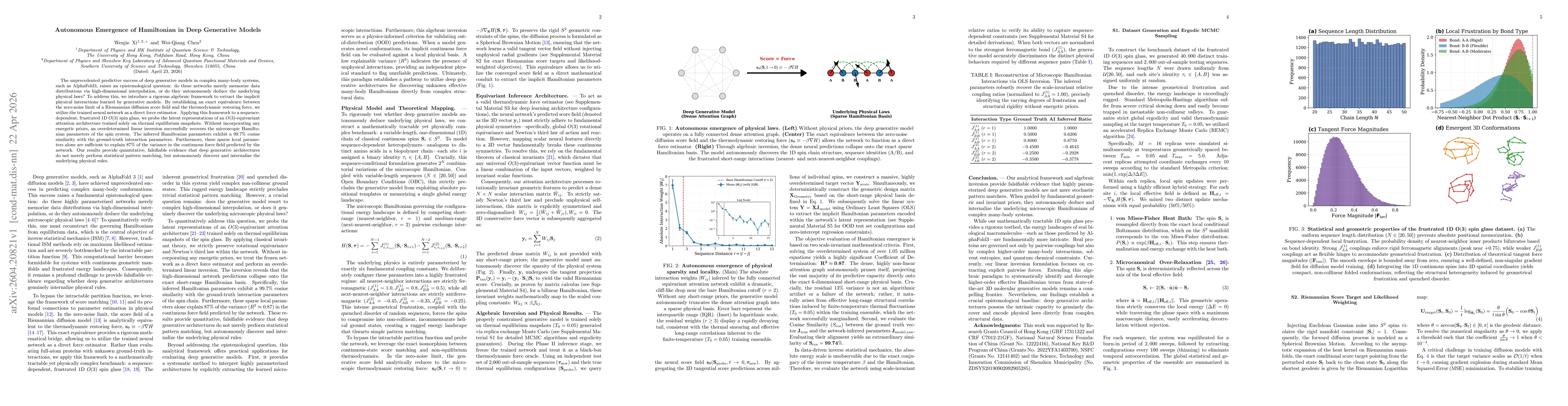 Thumbnail for Autonomous Emergence of Hamiltonian in Deep Generative Models
