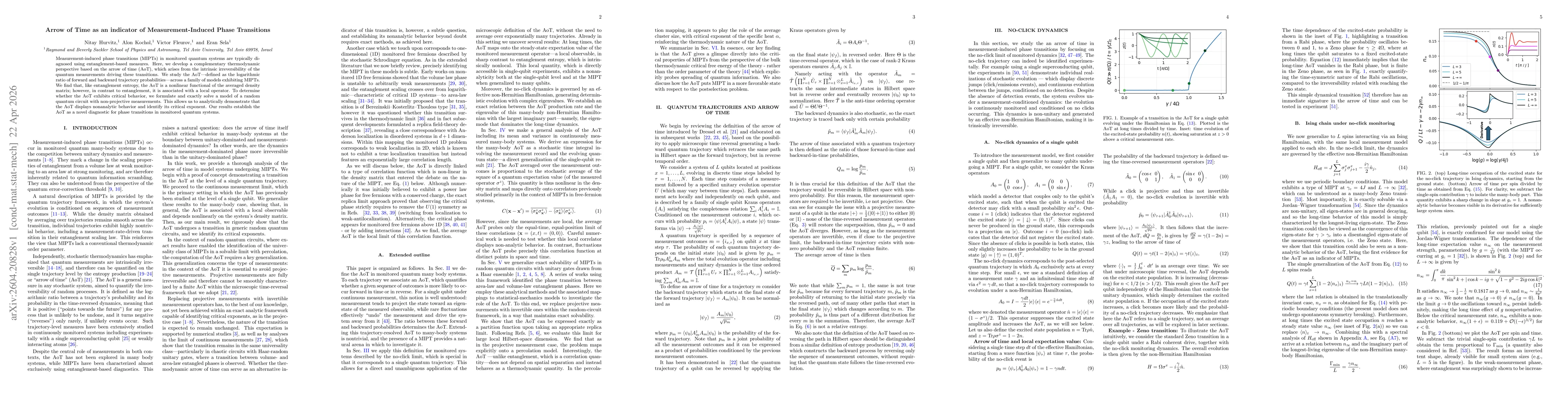 Thumbnail for Arrow of Time as an indicator of Measurement-Induced Phase Transitions