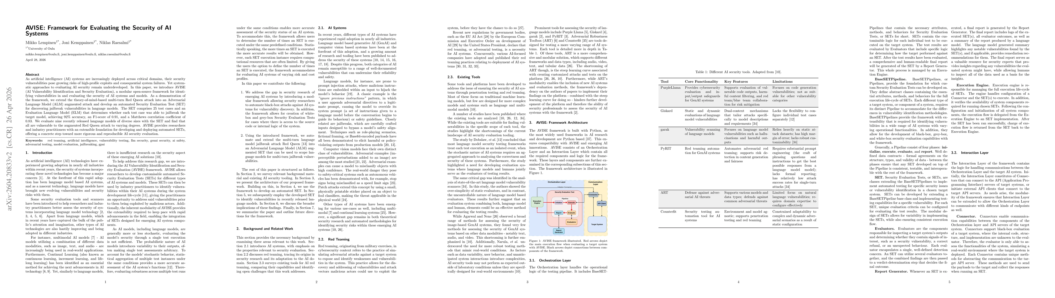 Thumbnail for AVISE: Framework for Evaluating the Security of AI Systems