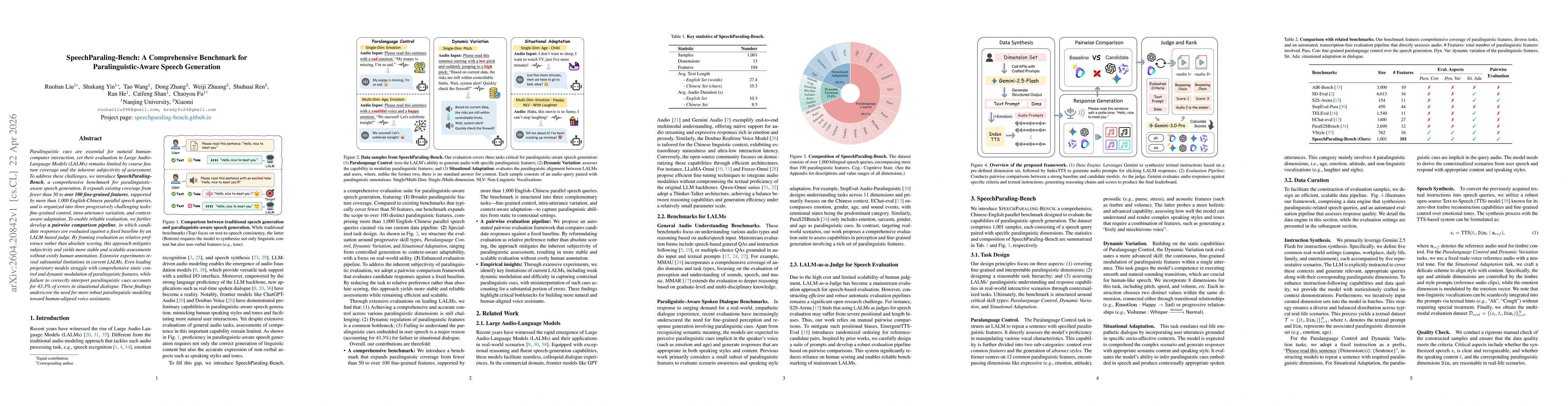 Thumbnail for SpeechParaling-Bench: A Comprehensive Benchmark for Paralinguistic-Aware Speech Generation