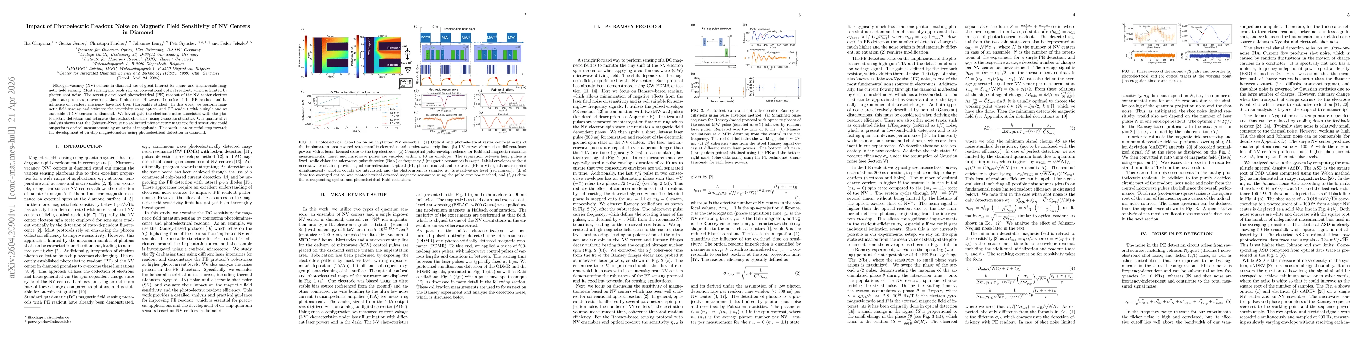 Thumbnail for Impact of Photoelectric Readout Noise on Magnetic Field Sensitivity of NV Centers in Diamond