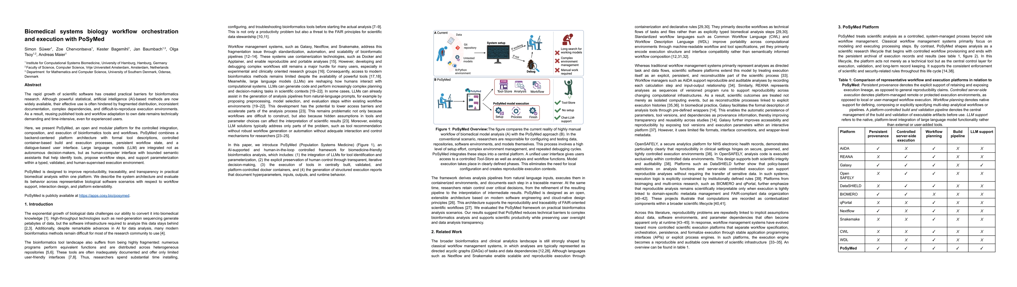 Thumbnail for Biomedical systems biology workflow orchestration and execution with PoSyMed
