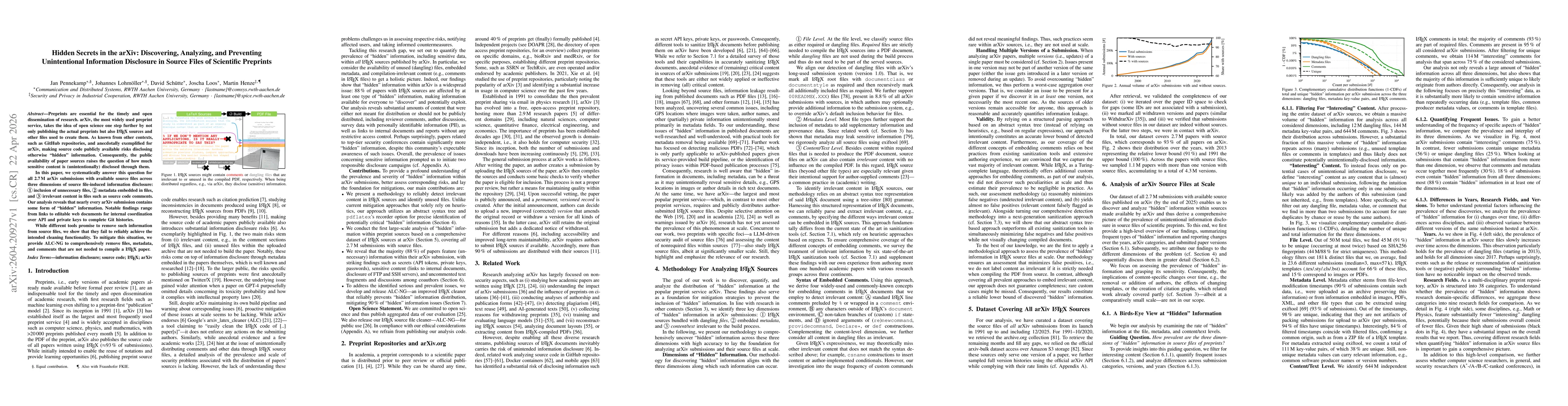 Thumbnail for Hidden Secrets in the arXiv: Discovering, Analyzing, and Preventing Unintentional Information Disclosure in Source Files of Scientific Preprints