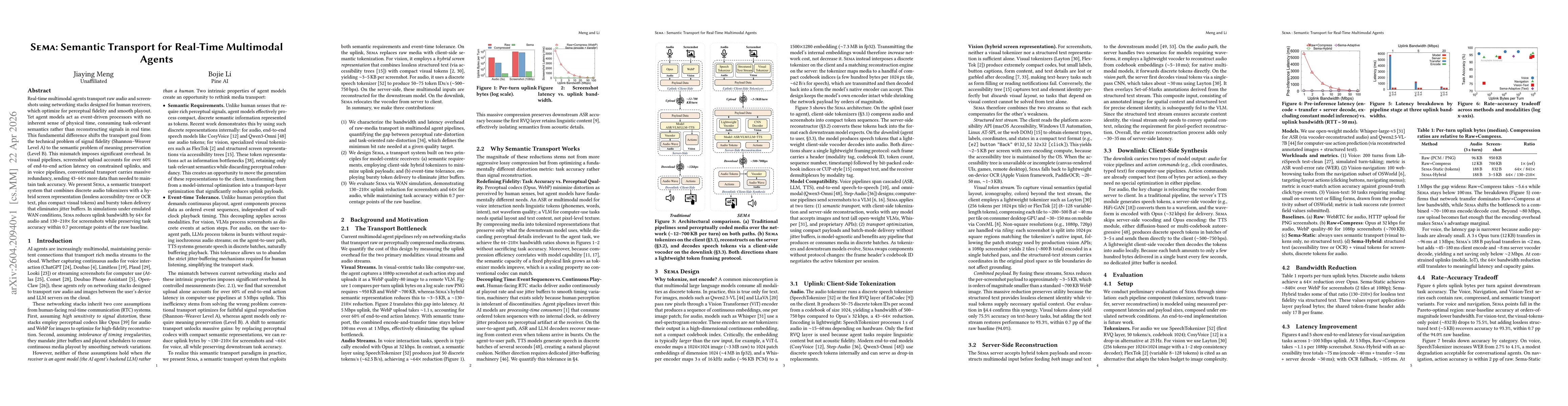 Thumbnail for Sema: Semantic Transport for Real-Time Multimodal Agents