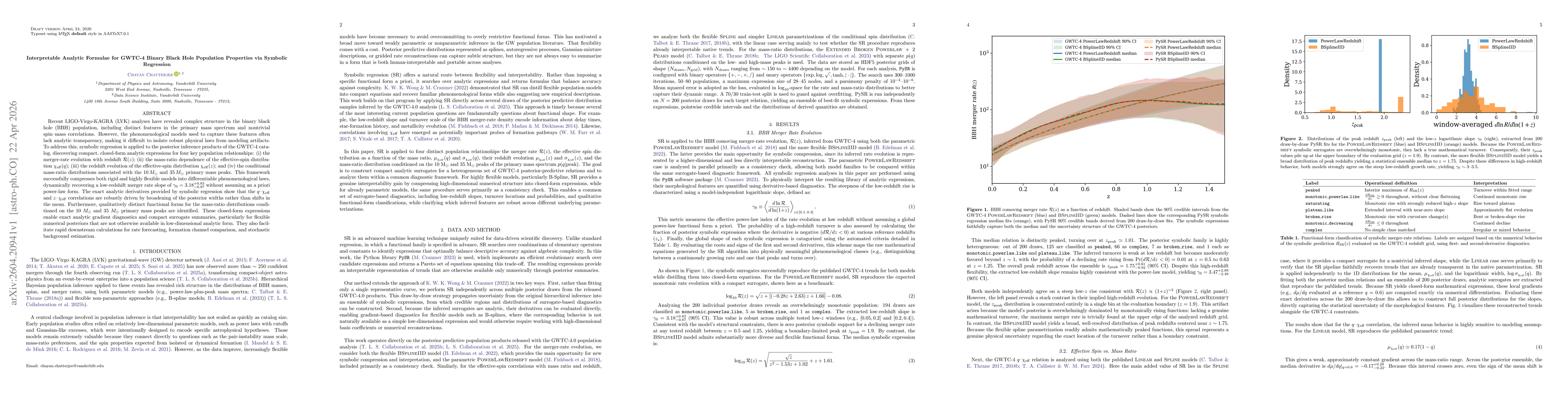 Thumbnail for Interpretable Analytic Formulae for GWTC-4 Binary Black Hole Population Properties via Symbolic Regression