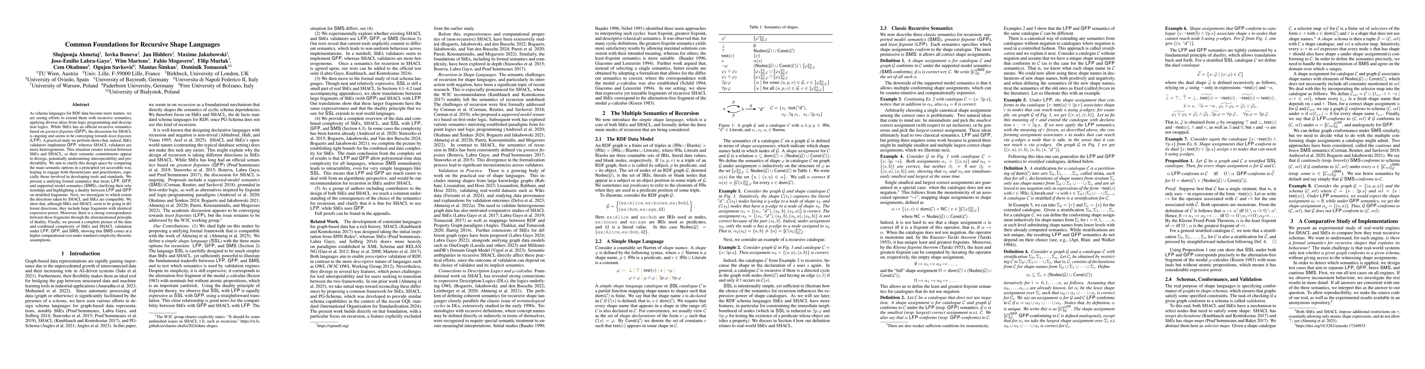 Thumbnail for Common Foundations for Recursive Shape Languages