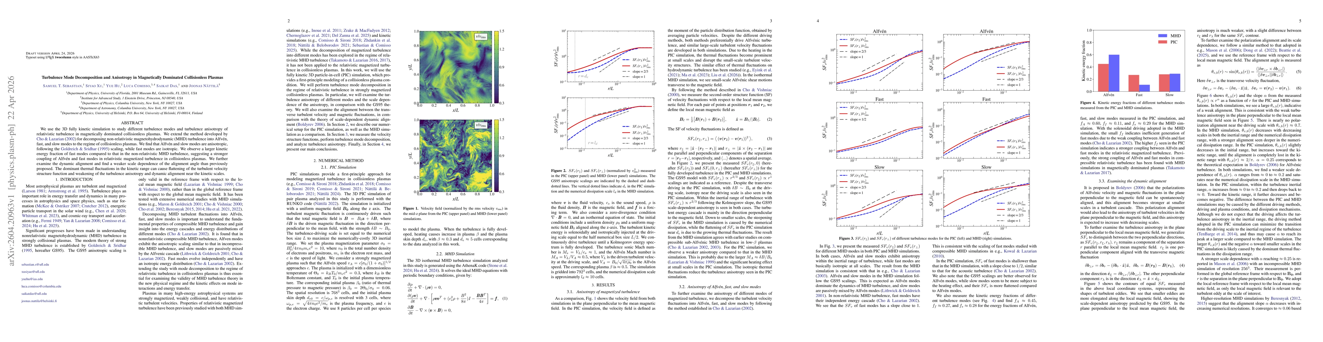 Thumbnail for Turbulence Mode Decomposition and Anisotropy in Magnetically Dominated Collisionless Plasmas