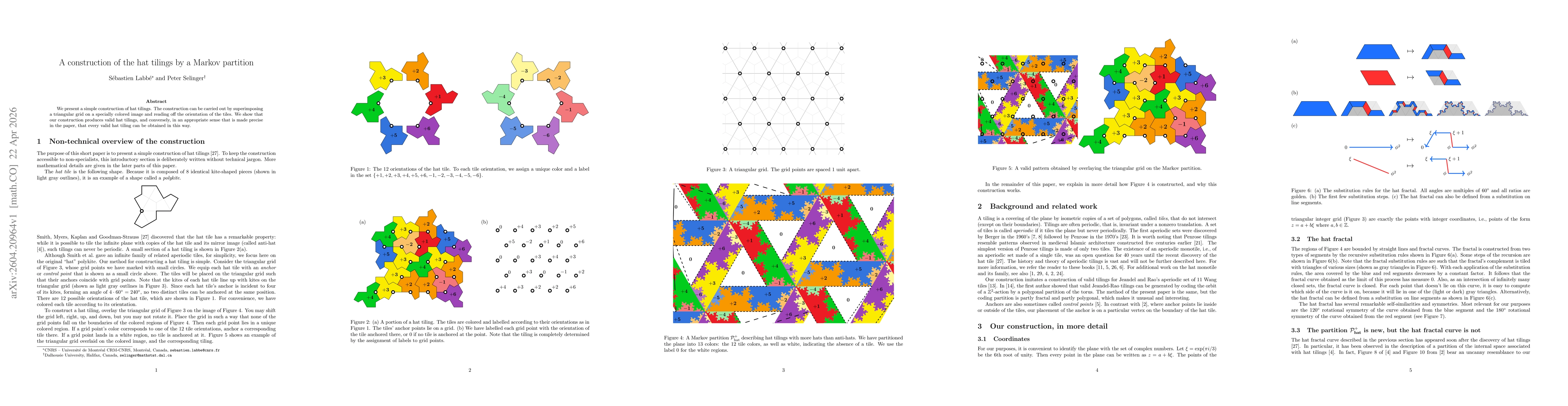 Thumbnail for A construction of the hat tilings by a Markov partition