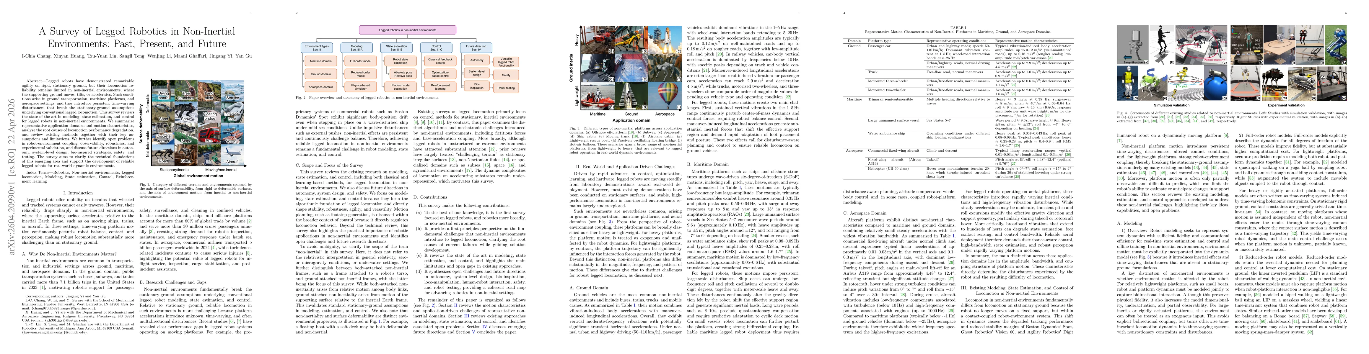 Thumbnail for A Survey of Legged Robotics in Non-Inertial Environments: Past, Present, and Future