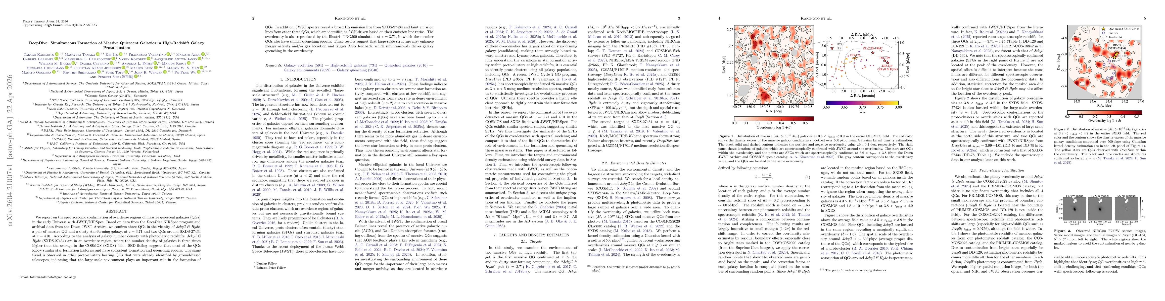Thumbnail for DeepDive: Simultaneous Formation of Massive Quiescent Galaxies in High-Redshift Galaxy Proto-clusters