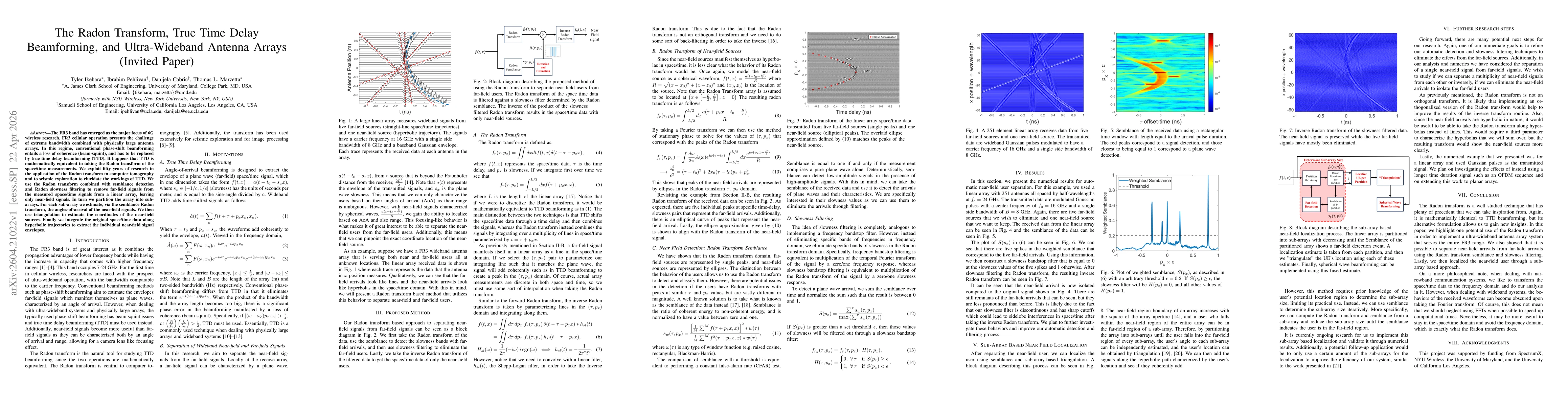 Thumbnail for The Radon Transform, True Time Delay Beamforming, and Ultra-Wideband Antenna Arrays (Invited Paper)