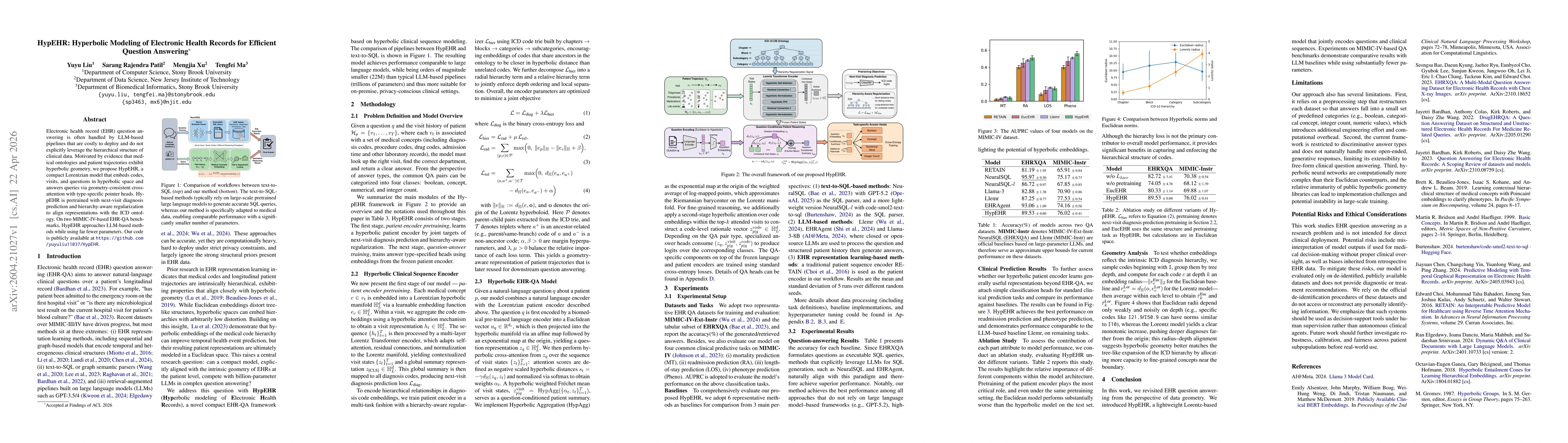 Thumbnail for HypEHR: Hyperbolic Modeling of Electronic Health Records for Efficient Question Answering