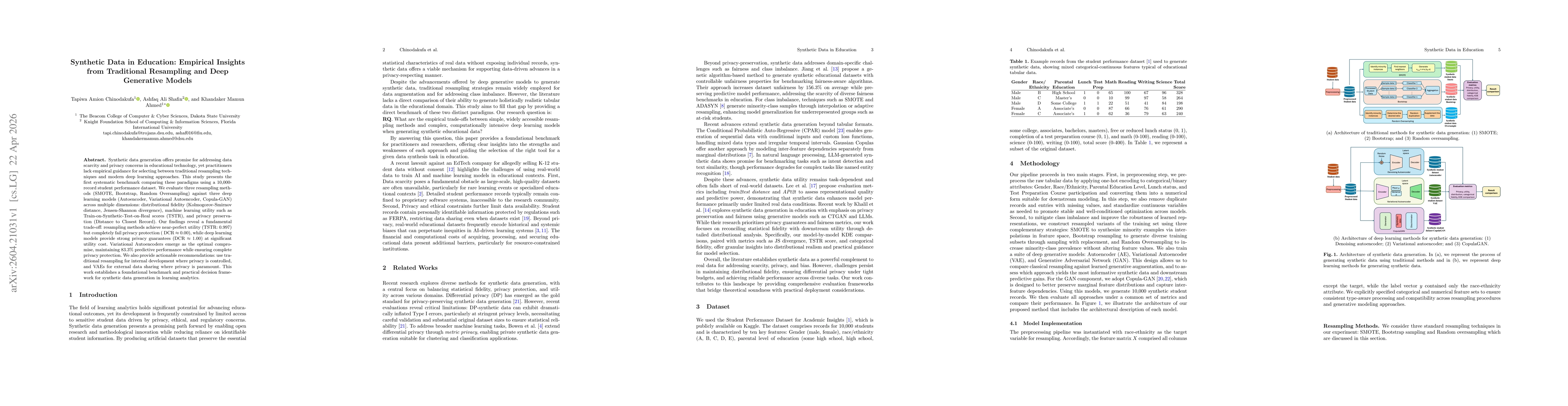 Thumbnail for Synthetic Data in Education: Empirical Insights from Traditional Resampling and Deep Generative Models