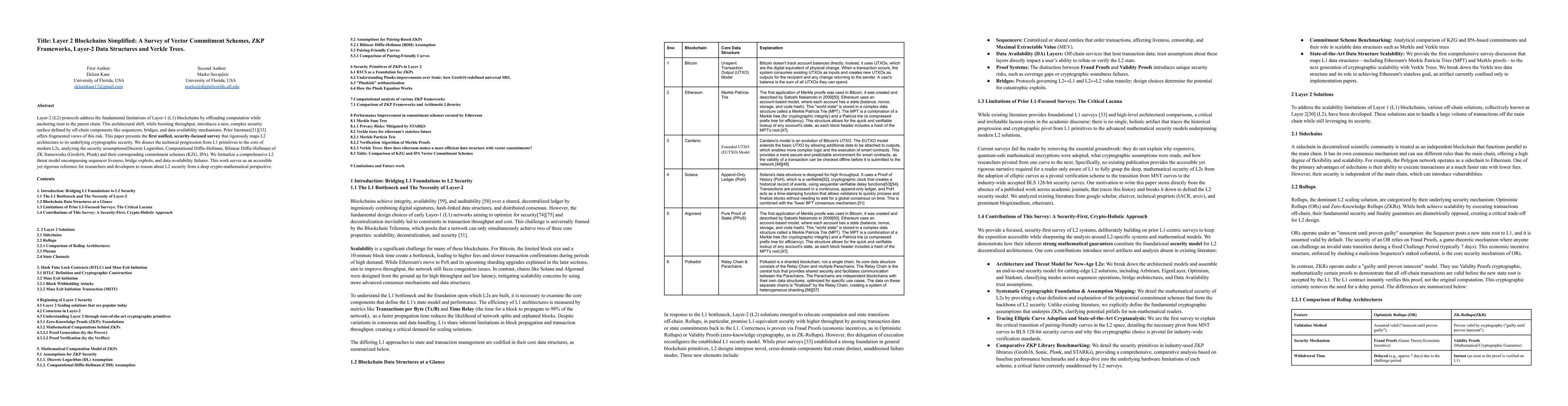 Thumbnail for Layer 2 Blockchains Simplified: A Survey of Vector Commitment Schemes, ZKP Frameworks, Layer-2 Data Structures and Verkle Trees
