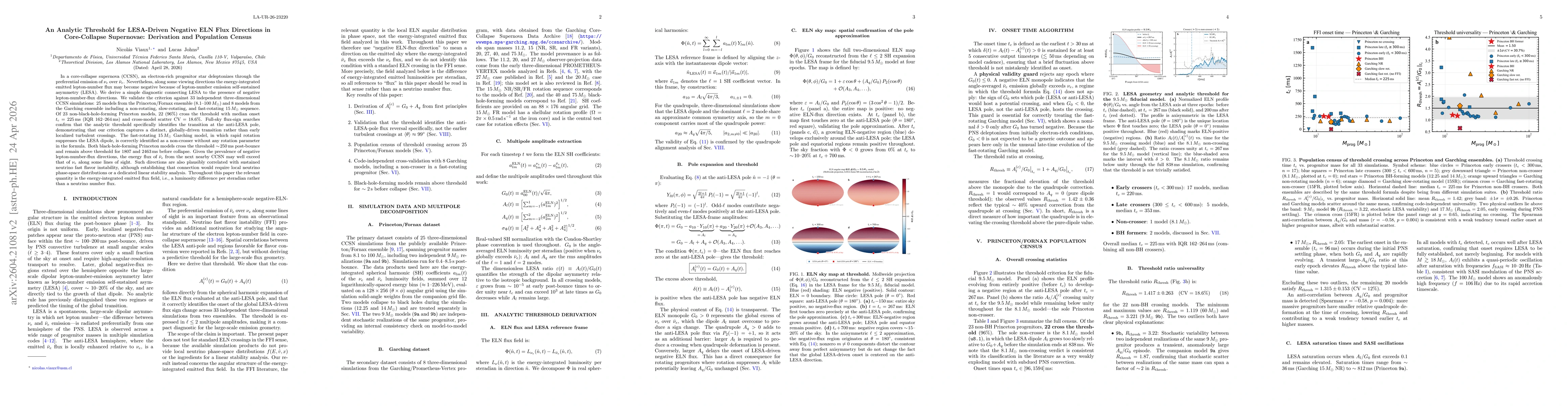 Thumbnail for An Analytic Threshold for LESA-Driven Negative ELN Flux Directions in Core-Collapse Supernovae: Derivation and Population Census
