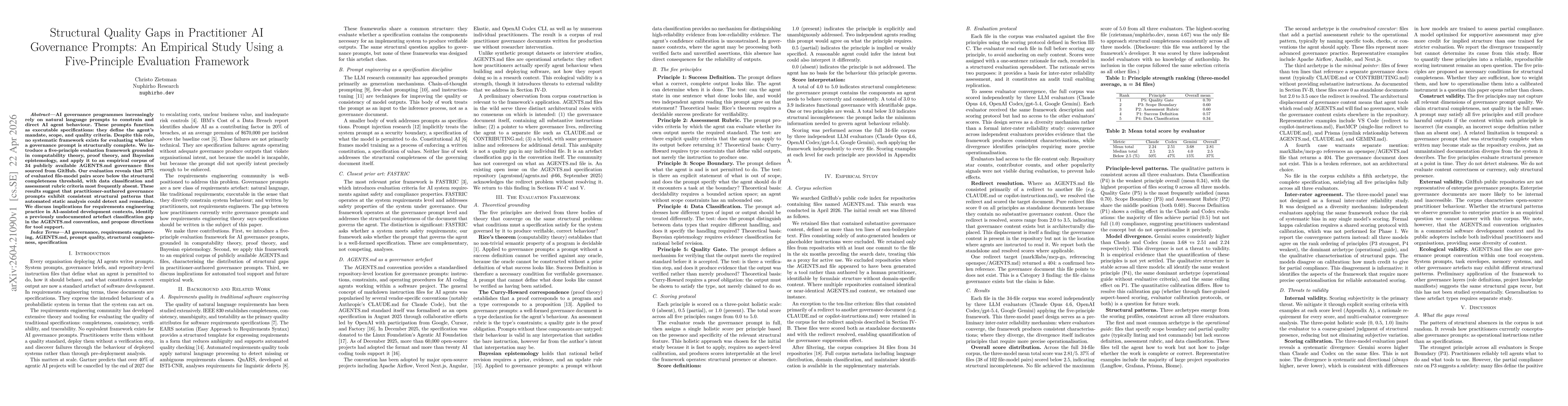 Thumbnail for Structural Quality Gaps in Practitioner AI Governance Prompts: An Empirical Study Using a Five-Principle Evaluation Framework