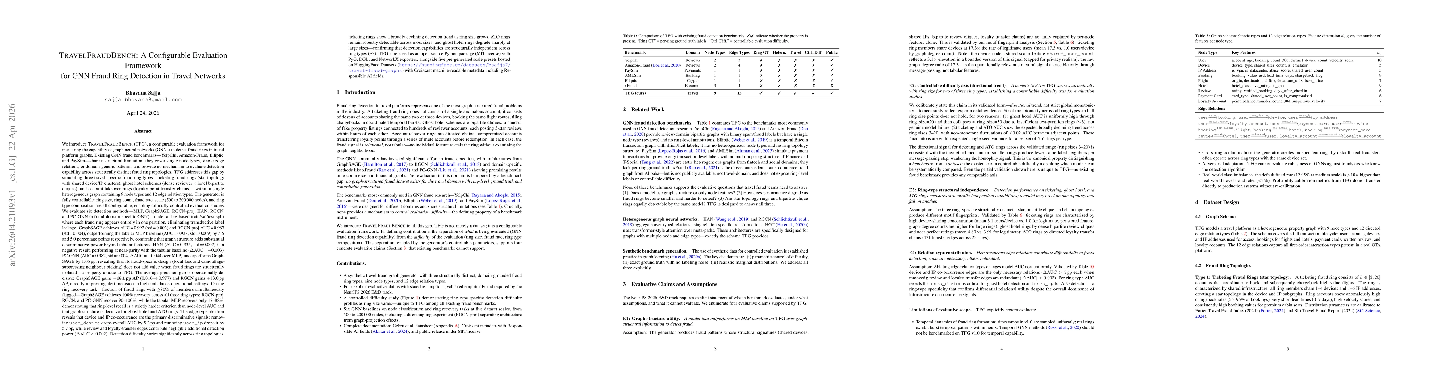 Thumbnail for TRAVELFRAUDBENCH: A Configurable Evaluation Framework for GNN Fraud Ring Detection in Travel Networks