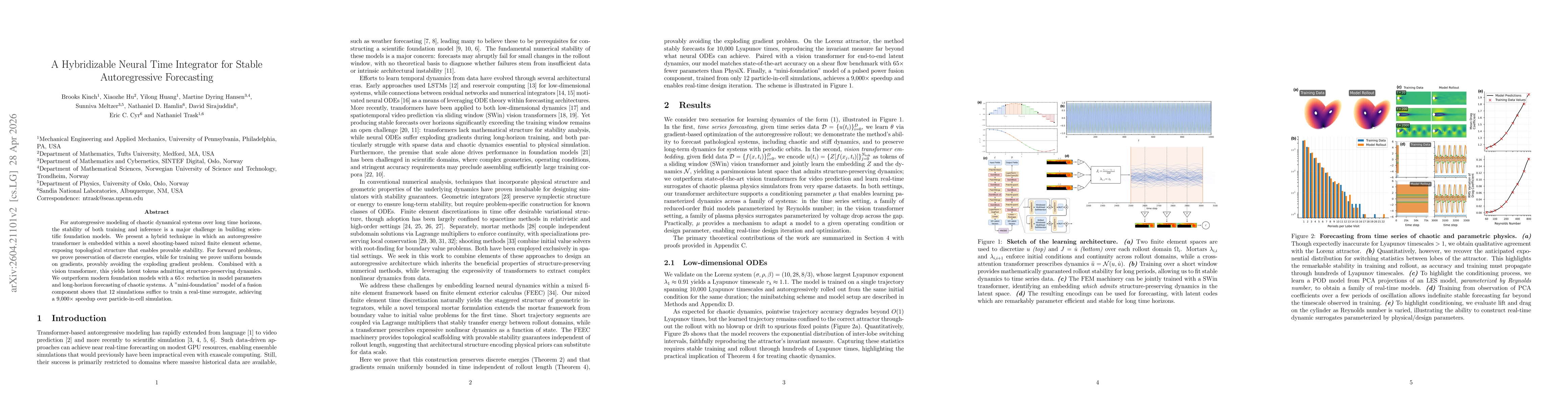 Thumbnail for A Hybridizable Neural Time Integrator for Stable Autoregressive Forecasting