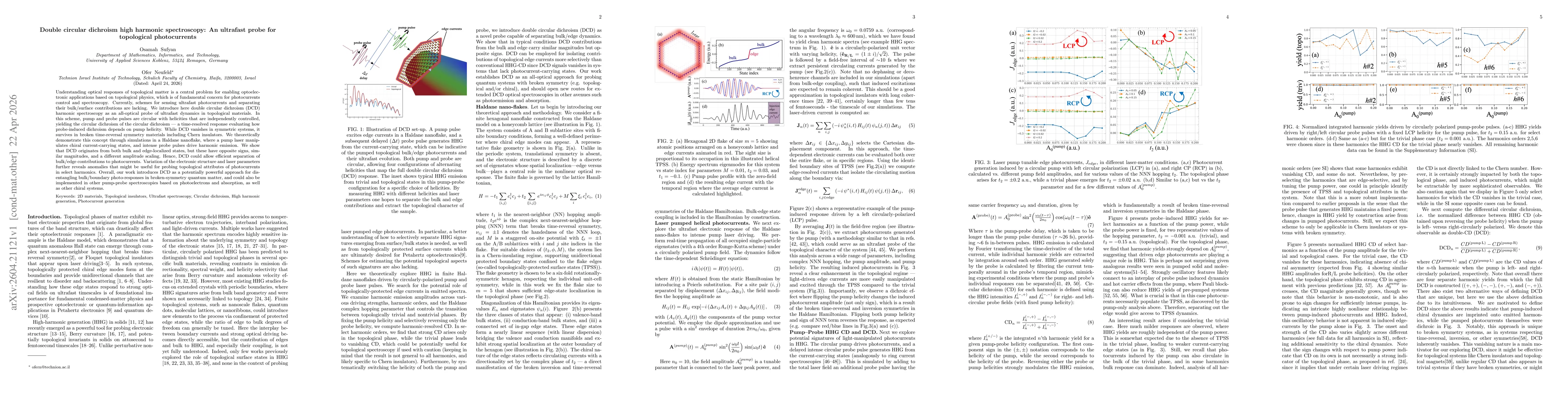 Thumbnail for Double circular dichroism high harmonic spectroscopy: An ultrafast probe for topological photocurrents