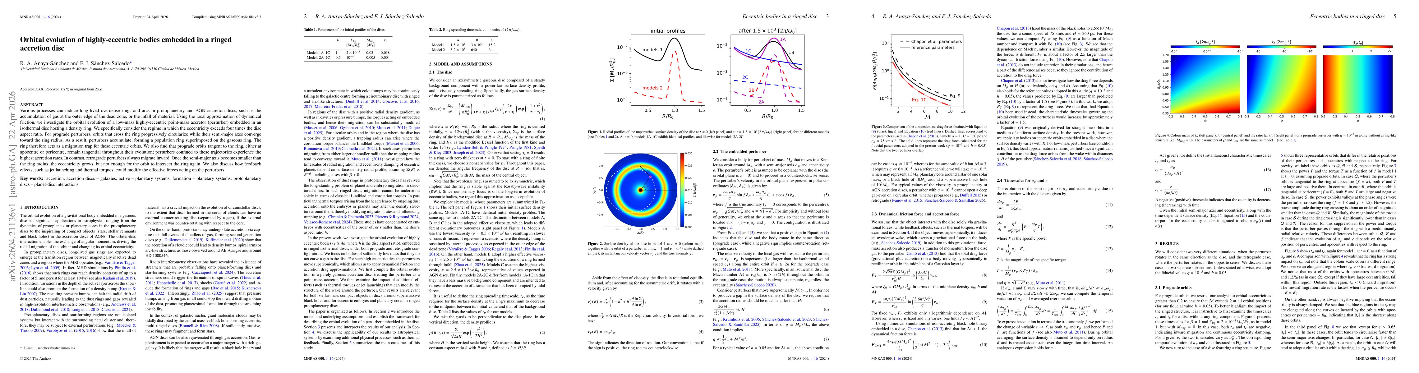 Thumbnail for Orbital evolution of highly eccentric bodies embedded in a ringed accretion disc