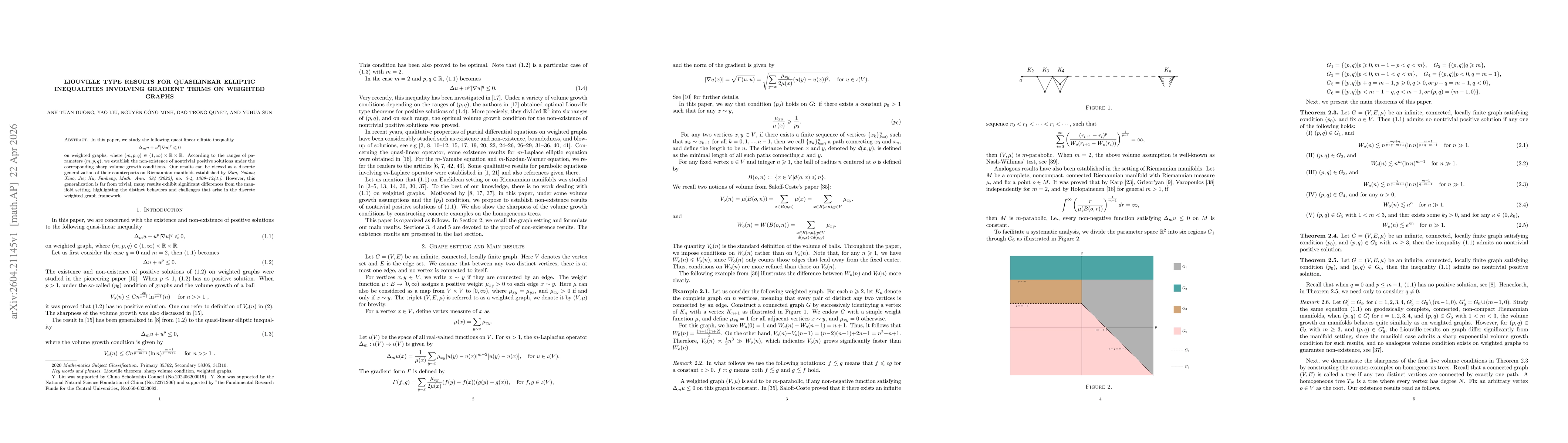 Thumbnail for Liouville Type Results for Quasilinear Elliptic Inequalities Involving Gradient Terms on Weighted Graphs