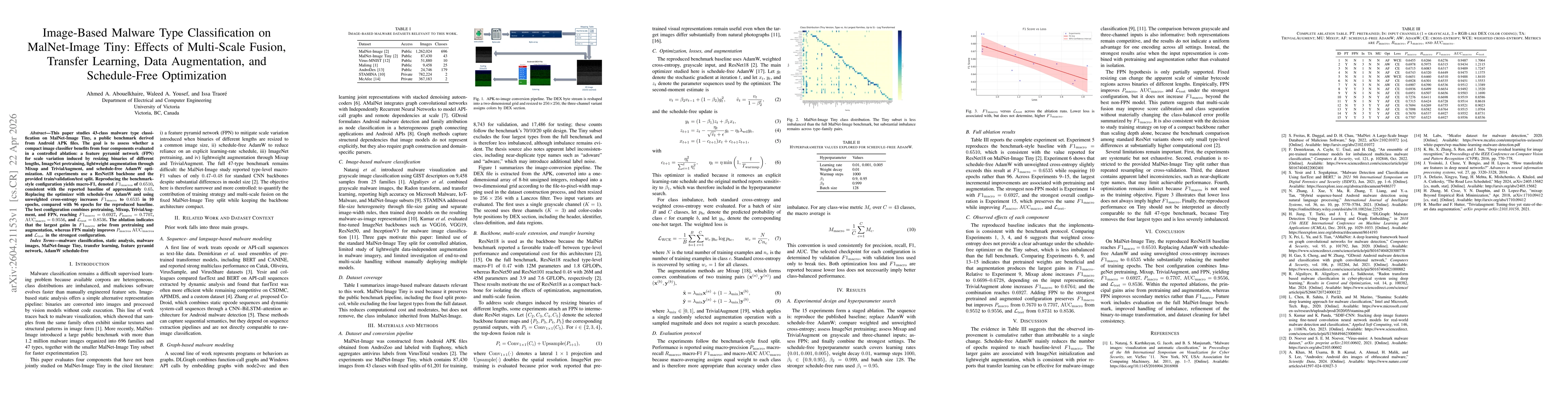 Thumbnail for Image-Based Malware Type Classification on MalNet-Image Tiny: Effects of Multi-Scale Fusion, Transfer Learning, Data Augmentation, and Schedule-Free Optimization