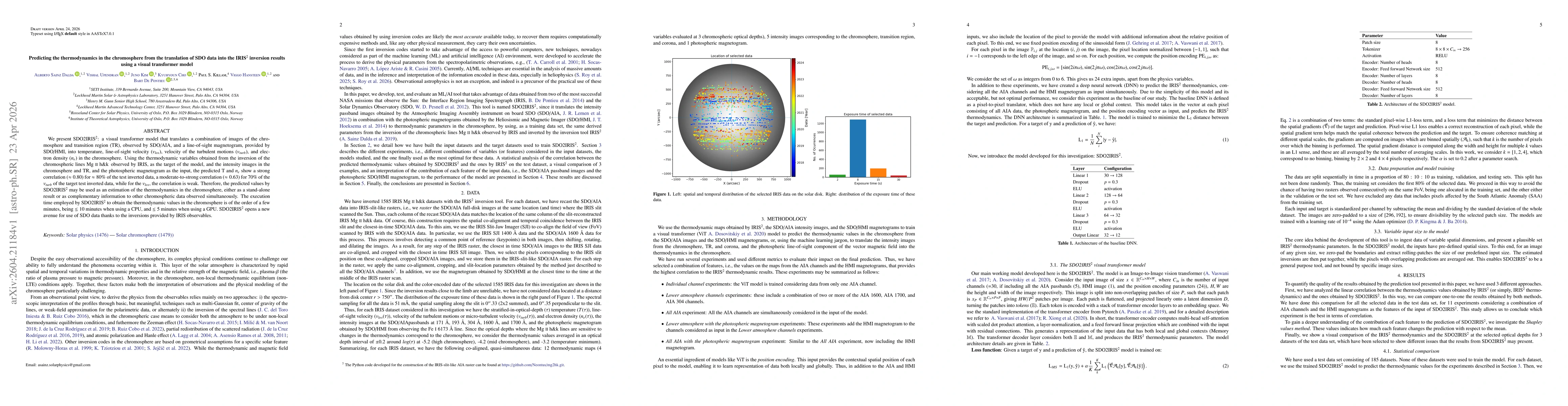 Thumbnail for Predicting the thermodynamics in the chromosphere from the translation of SDO data into the IRIS$^{2}$ inversion results using a visual transformer model
