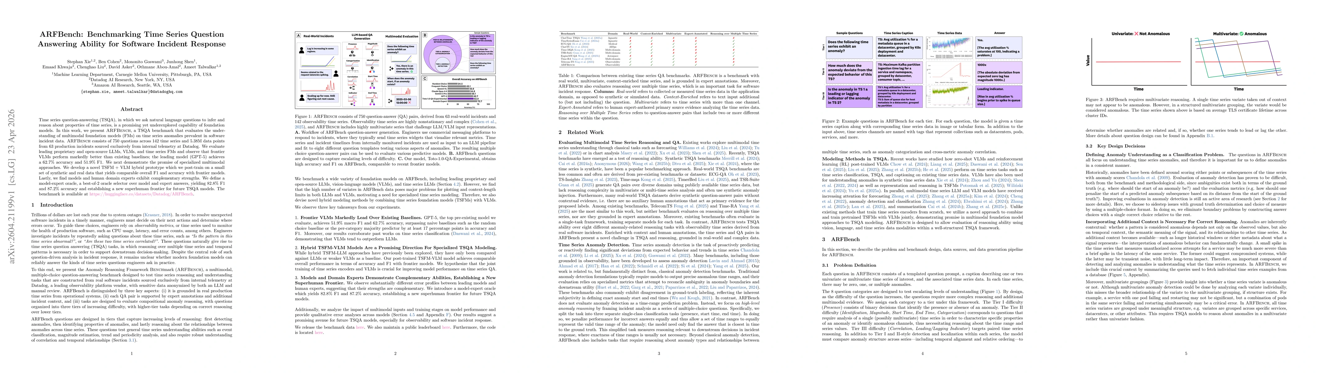 Thumbnail for ARFBench: Benchmarking Time Series Question Answering Ability for Software Incident Response