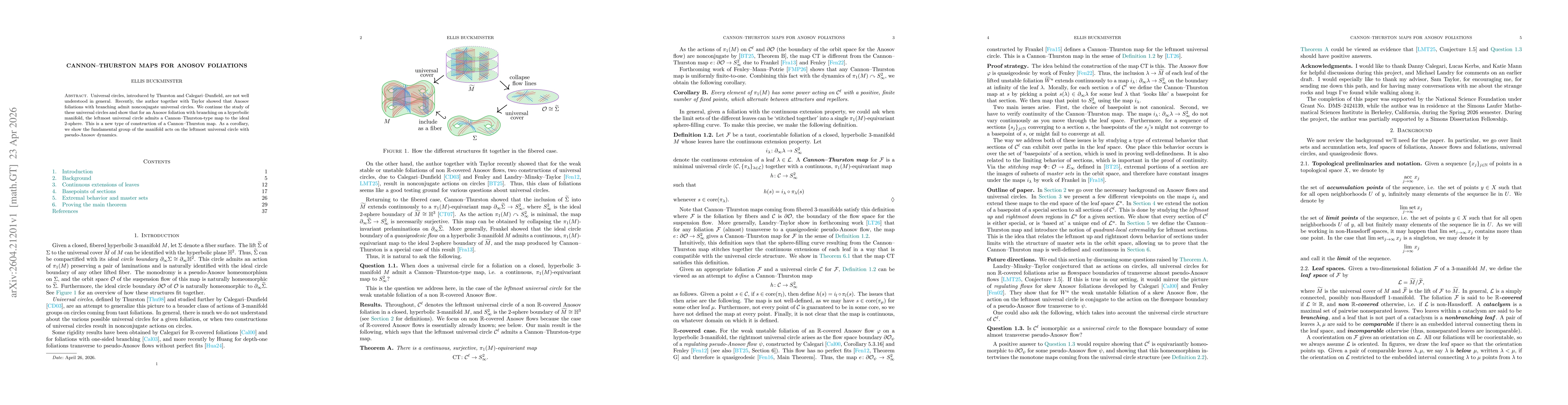 Thumbnail for Cannon--Thurston maps for Anosov foliations