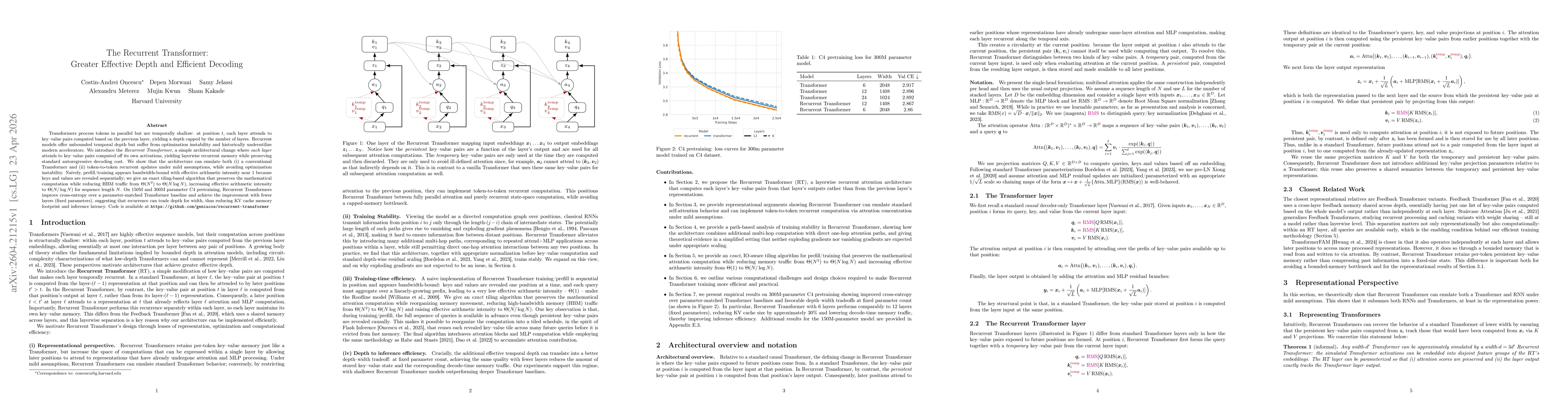 Thumbnail for The Recurrent Transformer: Greater Effective Depth and Efficient Decoding