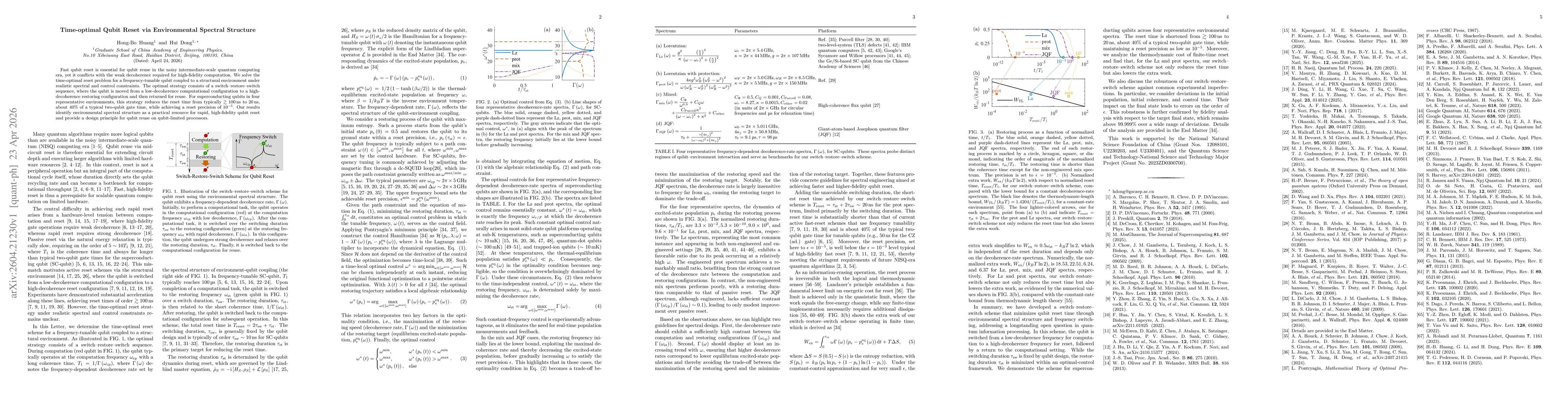Thumbnail for Time-optimal Qubit Reset via Environmental Spectral Structure