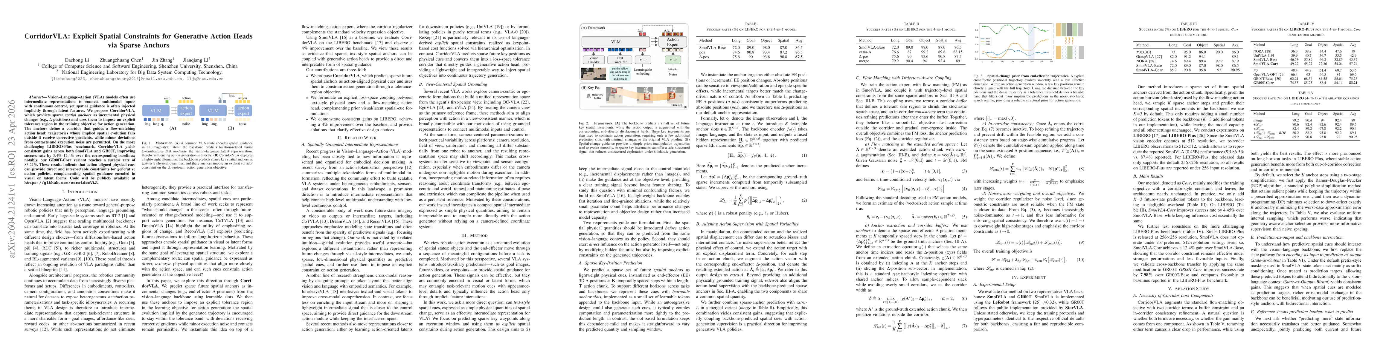 Thumbnail for CorridorVLA: Explicit Spatial Constraints for Generative Action Heads via Sparse Anchors