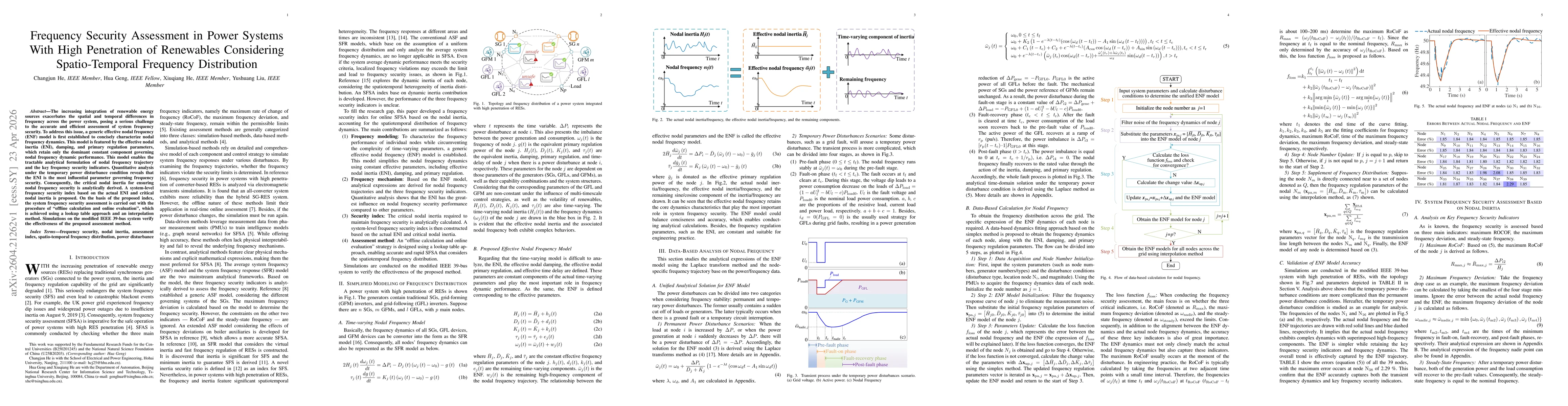 Thumbnail for Frequency Security Assessment in Power Systems With High Penetration of Renewables Considering Spatio-Temporal Frequency Distribution